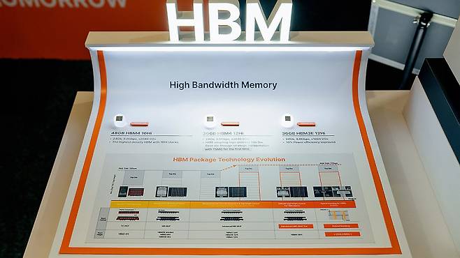 SK하이닉스의 HBM. 연합뉴스&nbsp;