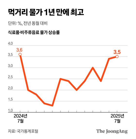 박경민 기자