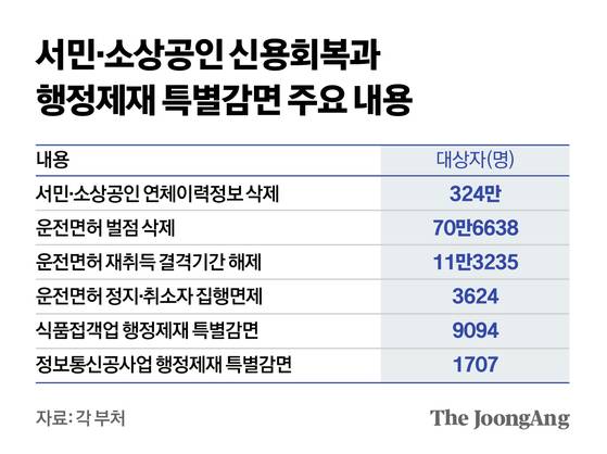 신재민 기자