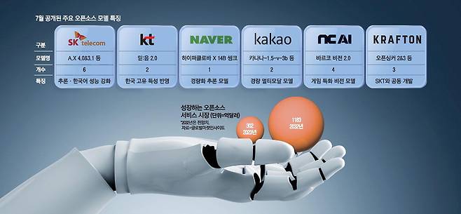 게티이미지뱅크