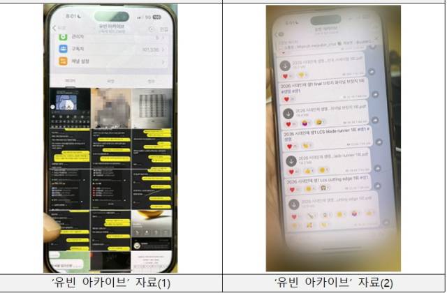 자료 제공=문체부