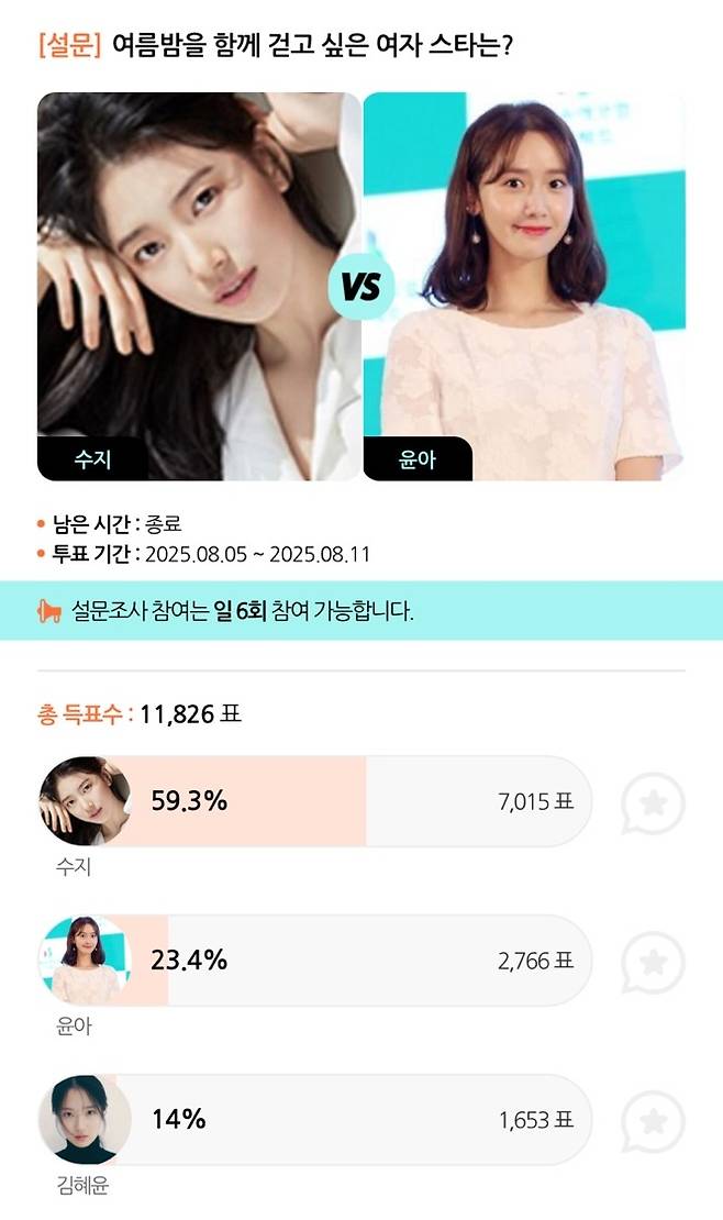 /사진=스타폴