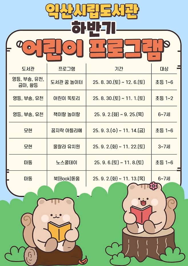 익산시립도서관 어린이프로그램 [익산시 제공. 재판매 및 DB 금지]