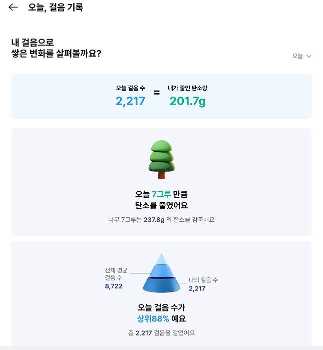 오락 내 걸음기록을 표시하는 화면. /사진=SK플래닛 제공