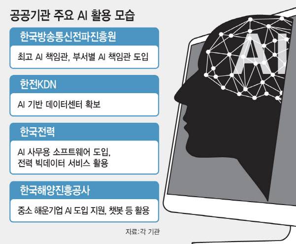 [그래픽=이데일리 김일환 기자]