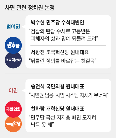 그래픽=박상훈