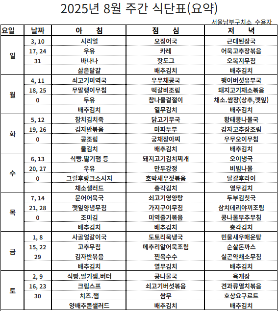 서울남부구치소 8월 주간 식단표. 법무부 교정본부
