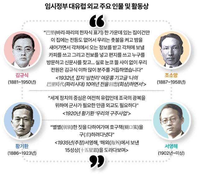 그래픽=강준구 기자