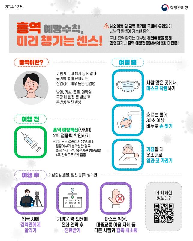 홍역 예방수칙. 자료 질병관리청