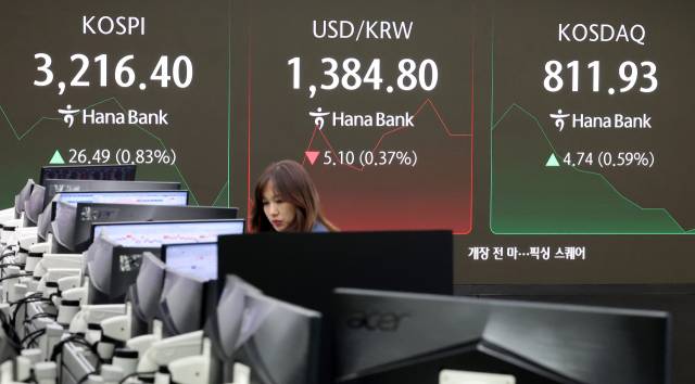 13일 서울 중구 하나은행 딜링룸 스크린에 코스피와 코스닥, 환율이 표시돼 있다. 이날 코스피와 코스닥지수는 오름세로, 원·달러 환율은 내림세로 거래를 시작했다. 연합뉴스
