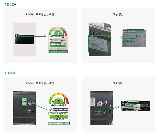 에너지 소비효율 등급 라벨 예시 ⓒ으뜸효율 사업 홈페이지 캡처