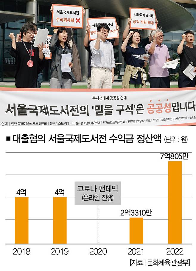 [사진｜뉴시스]