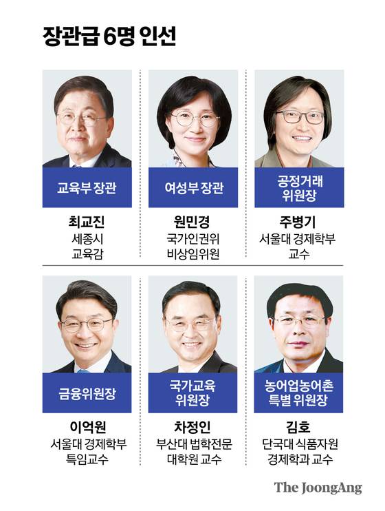 정근영 디자이너