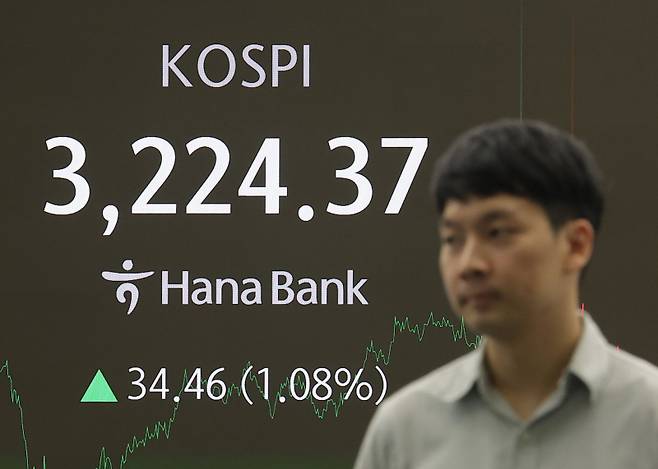 13일 서울 중구 하나은행 딜링룸 전경. 연합뉴스