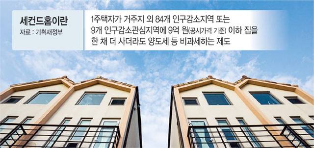 그래픽=송재우 기자, 게티이미지뱅크