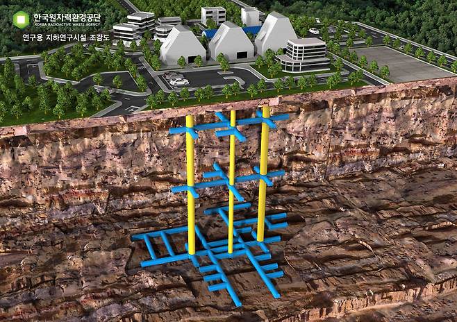[태백=뉴시스] 태백 연구용 지하연구시설(URL) 조감도. (사진=원자력환경공단 제공) 2025.08.14 photo@newsis.com *재판매 및 DB 금지