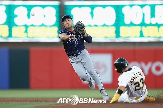 탬파베이 레이스 내야수 김하성(왼쪽). /AFPBBNews=뉴스1