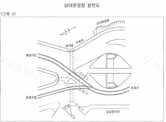 과거 숭례문 일대 도로와 전차선, 그 밑의 남대문 지하보도 약도. /서울교통사 캡처