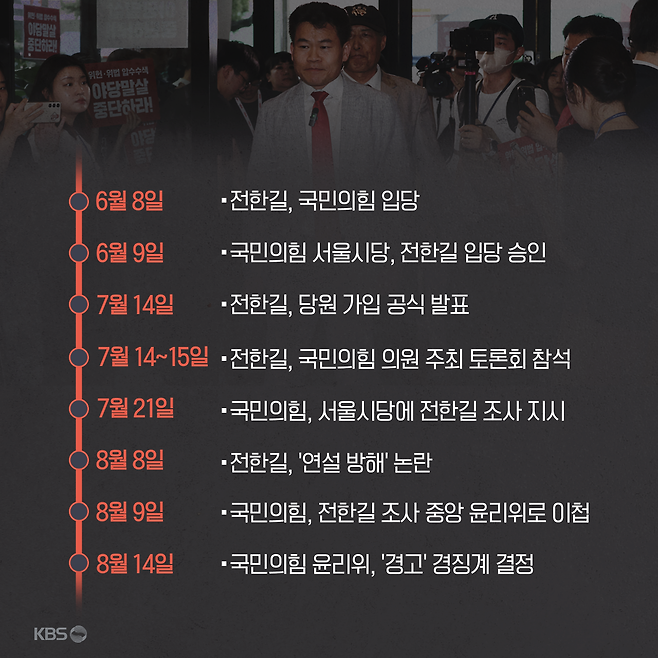 국민의힘에 입당한 전한길 씨 관련 타임라인