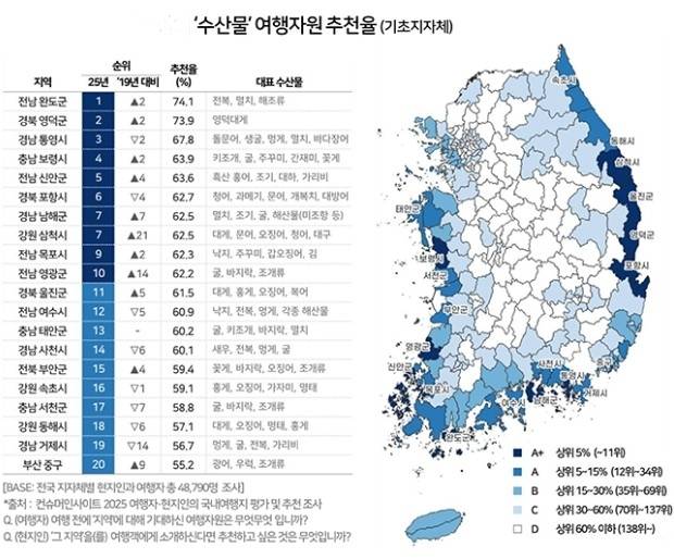 사진 = 컨슈머인사이트