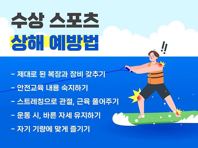 수상 스포츠 상해 예방법. /자료=힘찬병원
