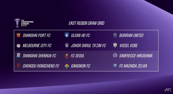 Photo = Korean Professional Football Federation Provided