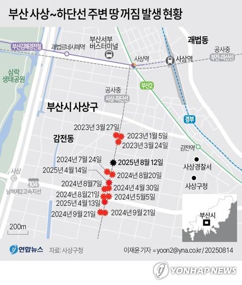 [그래픽] 부산 사상~하단선 주변 땅 꺼짐 발생 현황 (서울=연합뉴스) 이재윤 기자 = 최근 내린 비로 12일 부산 도시철도 사상~하단선 공사 현장 부근에 또 대형 땅 꺼짐(싱크홀) 현상이 발생했다. 이곳은 앞서 3년간 14차례 싱크홀이 발생했다. 
    yoon2@yna.co.kr
    X(트위터) @yonhap_graphics  페이스북 tuney.kr/LeYN1