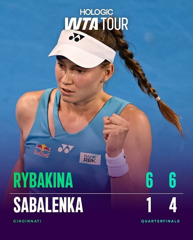 리바키나는 75분 만에 사발렌카를 제압했다. 사진/WTA 투어