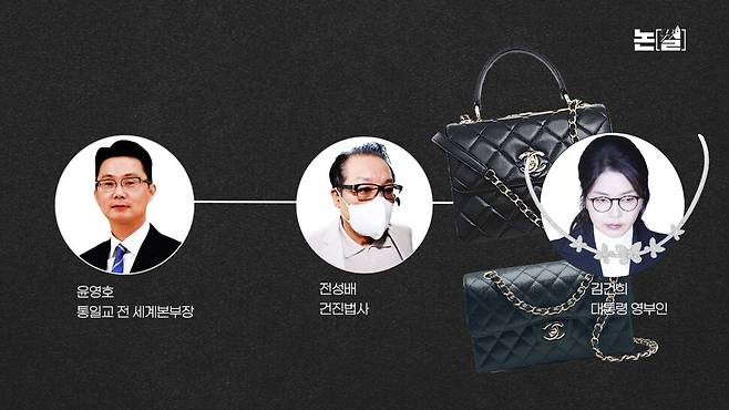 [논썰] 사치와 부패의 왕국, 검찰은 ‘김건희 집사’였다. 한겨레TV