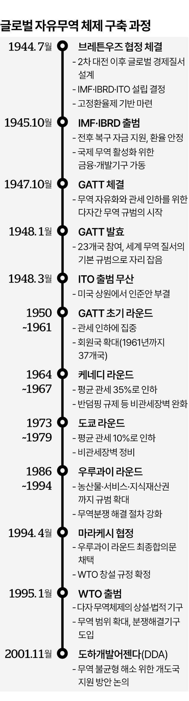 그래픽=이지원 기자
