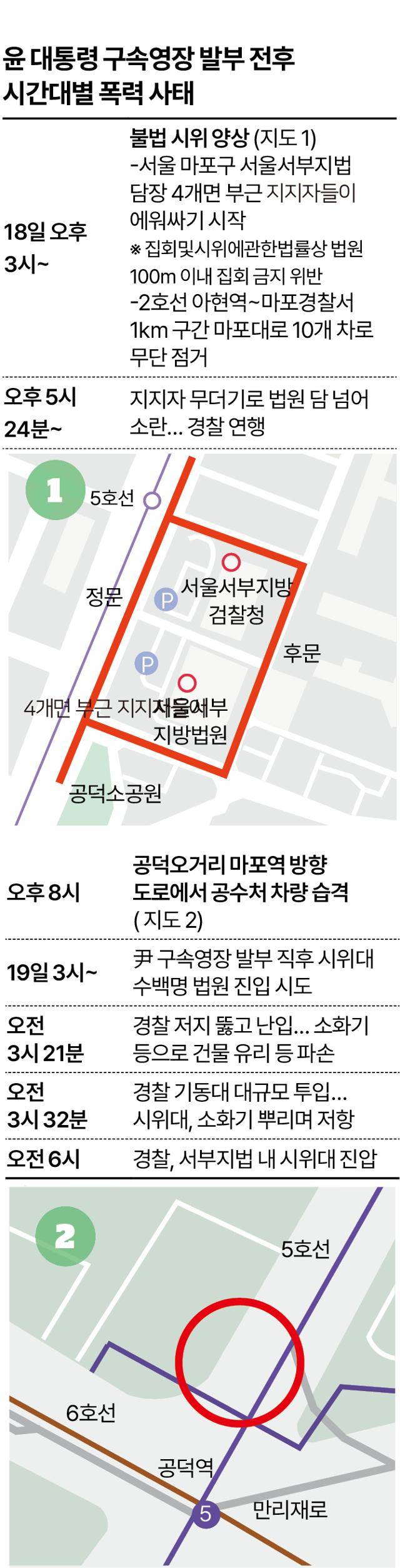 서부지법 시간대별 폭력 사태. 그래픽=박구원 기자