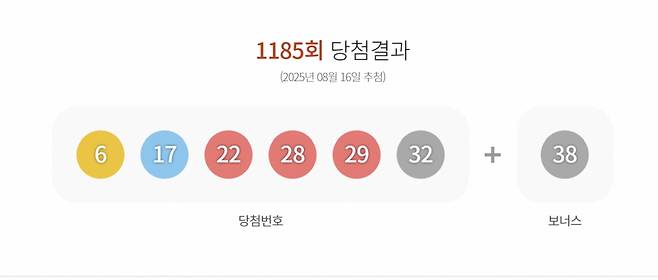 /사진제공=동행복권