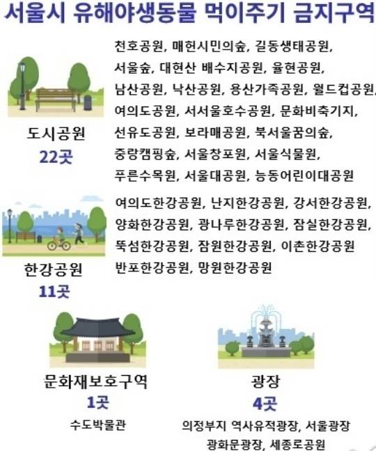 서울시 제공, 뉴스1.
