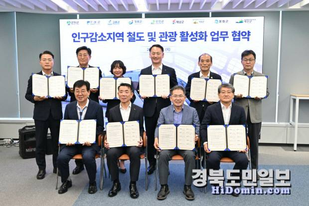 군위군 등 인구감소지역 8곳과 한국철도공사가 철도 및 관광 활성화 업무 협약을 체결하고 있다.사진=군위군 제공