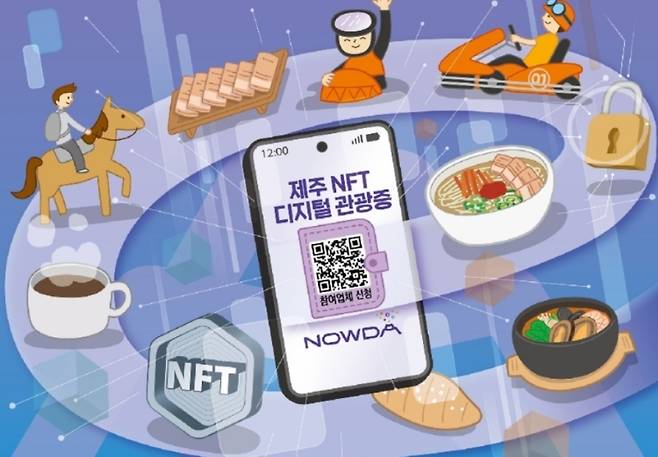 디지털 관광증 ‘나우다(NOWDA)’ 이미지. 모바일에 기반한 NFT 관광증 중심으로 다양한 체험·음식·기념품·놀이 콘텐츠를 연계한 관광 소비를 시도하는 구조다. (제주관광공사 제공)