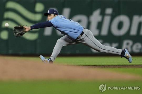 김하성