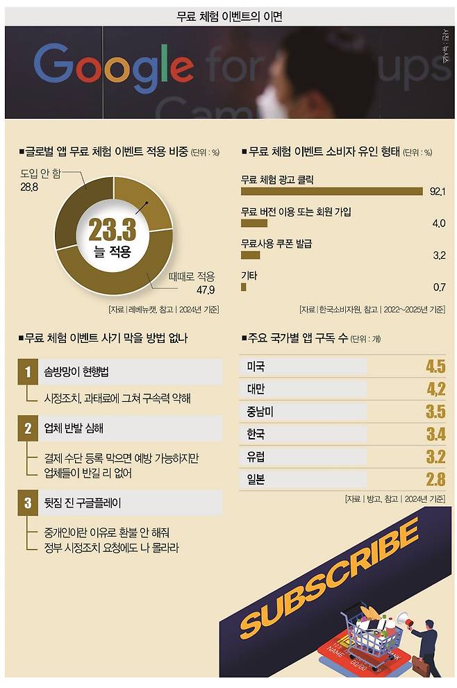 [일러스트 | 게티이미지뱅크]