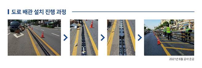 도로 배관 설치 진행 과정.