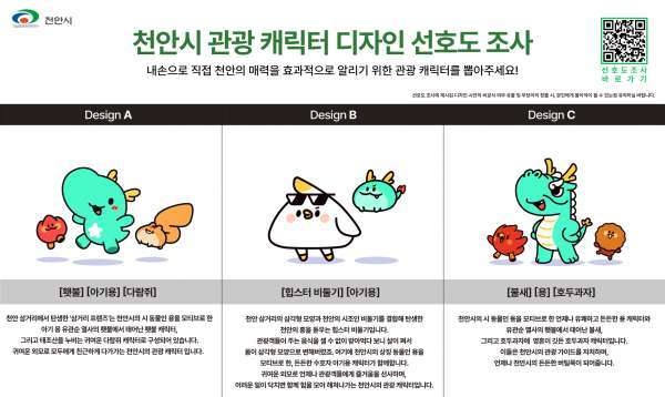 "천안시 관광캐릭터를 선택해주세요"..온오프라인 선호도 조사