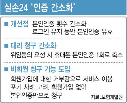 [그래픽=이데일리 이미나 기자]