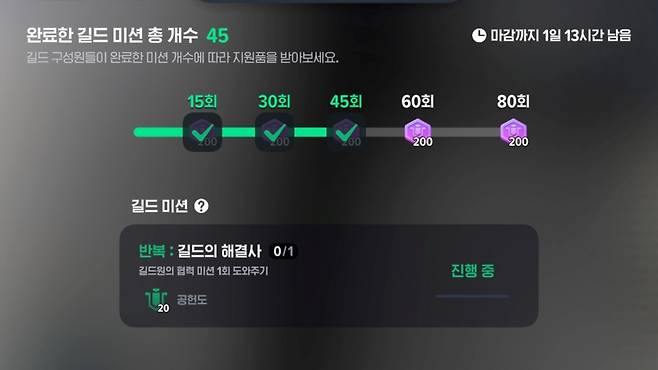 - 주어진 길드 미션을 모두 완료해 반복 미션이 활성화된 모습