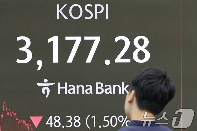 18일 오후 서울 중구 하나은행 본점 딜링룸 전광판에 코스피 지수가 표시되고 있다. 2025.8.18/뉴스1 ⓒ News1 신웅수 기자