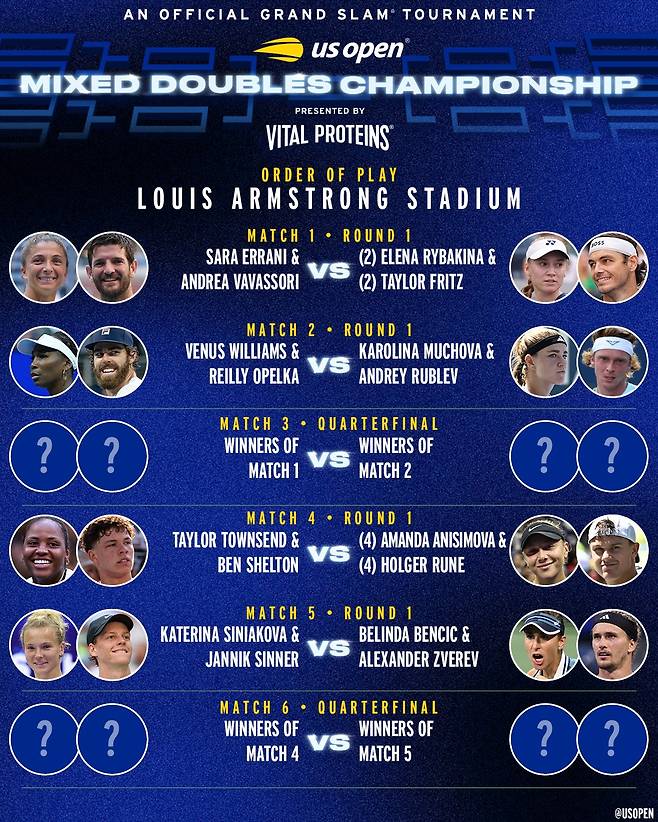 US오픈 혼합복식 대진. US오픈