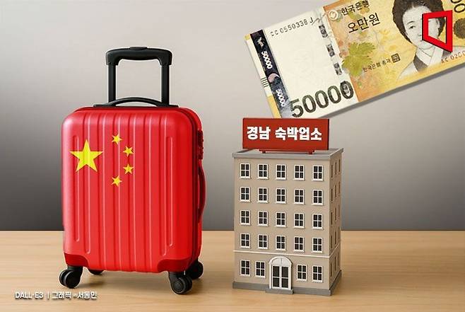 중국인 관광객 숙박비 지원 일러스트. 아시아경제DB