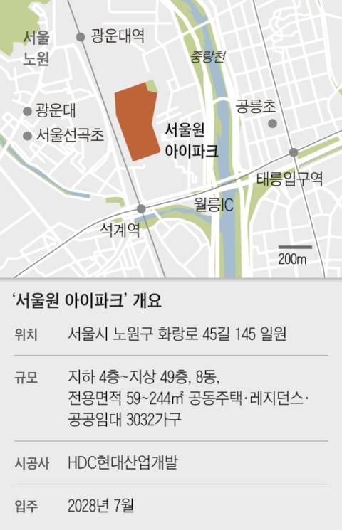 그래픽=이진영