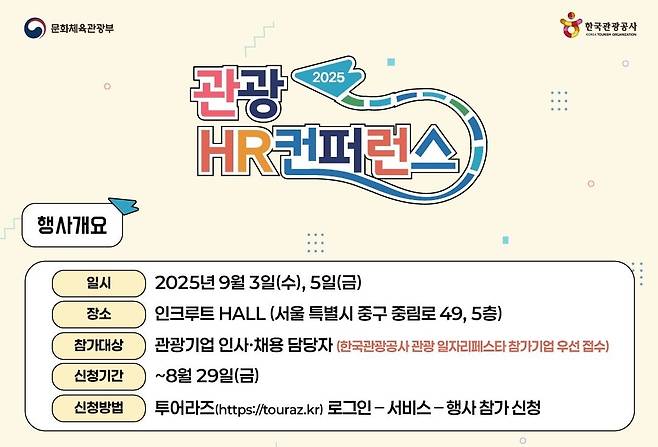 관광 HR컨퍼런스 모집 포스터(한국관광공사 제공)