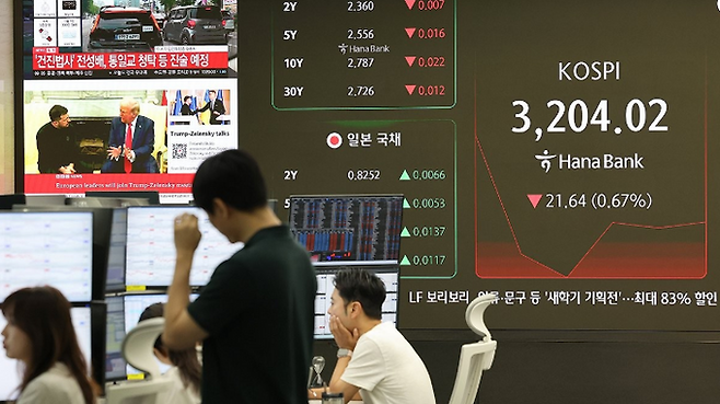 18일 서울 중구 하나은행 딜링룸 현황판에 코스피 지수 등이 표시돼 있다. ⓒ연합뉴스