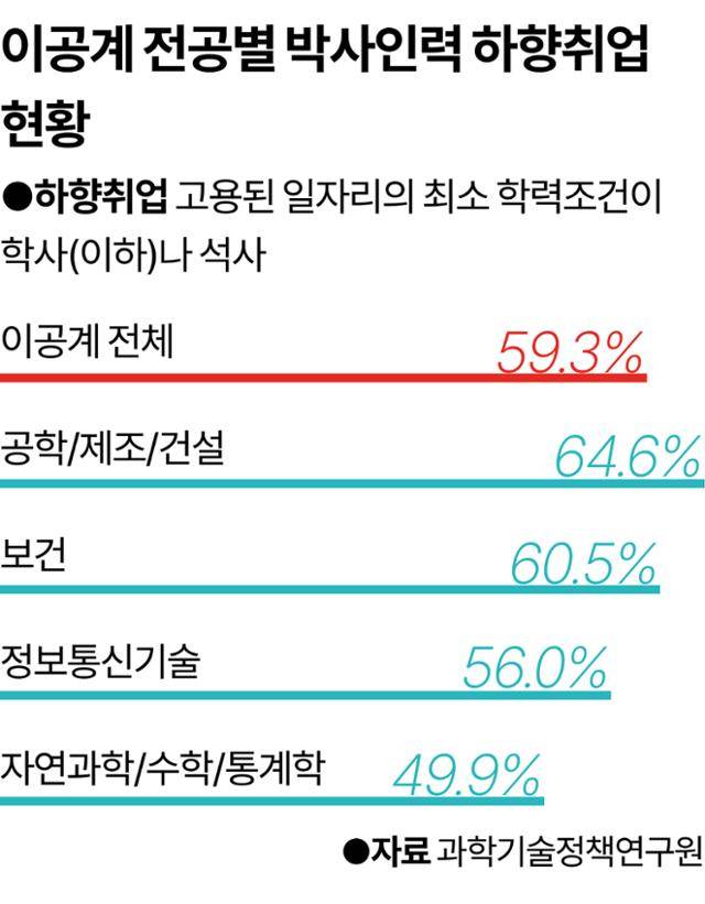 그래픽=강준구 기자
