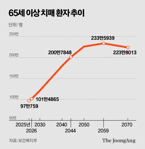 박경민 기자
