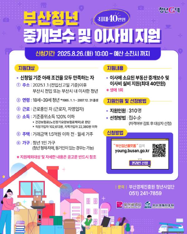 부산청년 중개보수 및 이사비 지원 사업 포스터. 부산시 제공